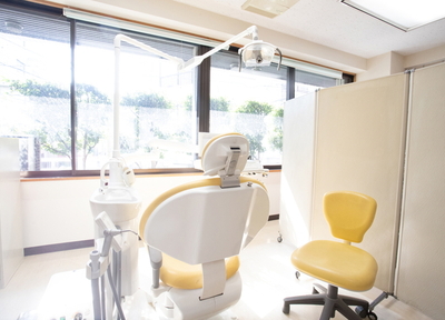 寺田歯科医院